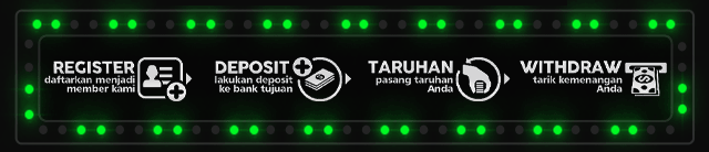 Badutbet88 Jackpot